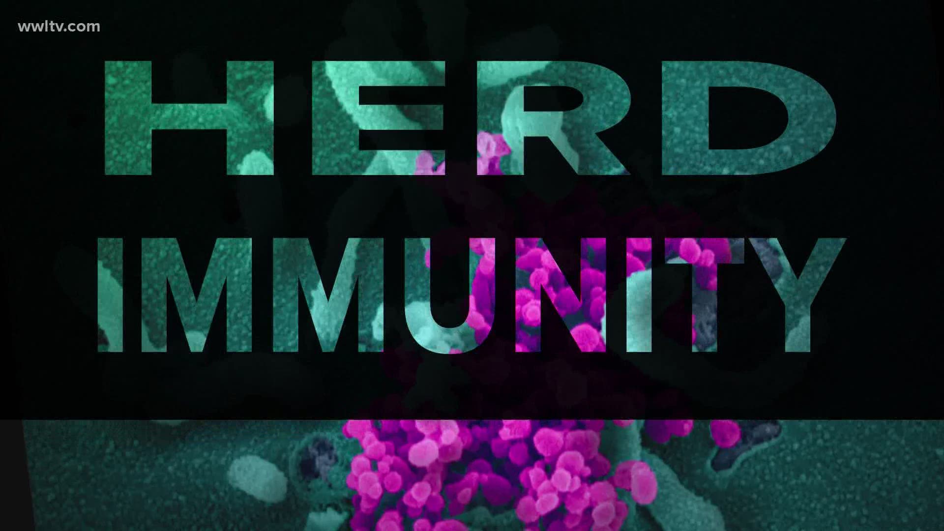 Meg Farris, WWLTV Medical Reporter explains how herd immunity could work as the Coronavirus spreads.