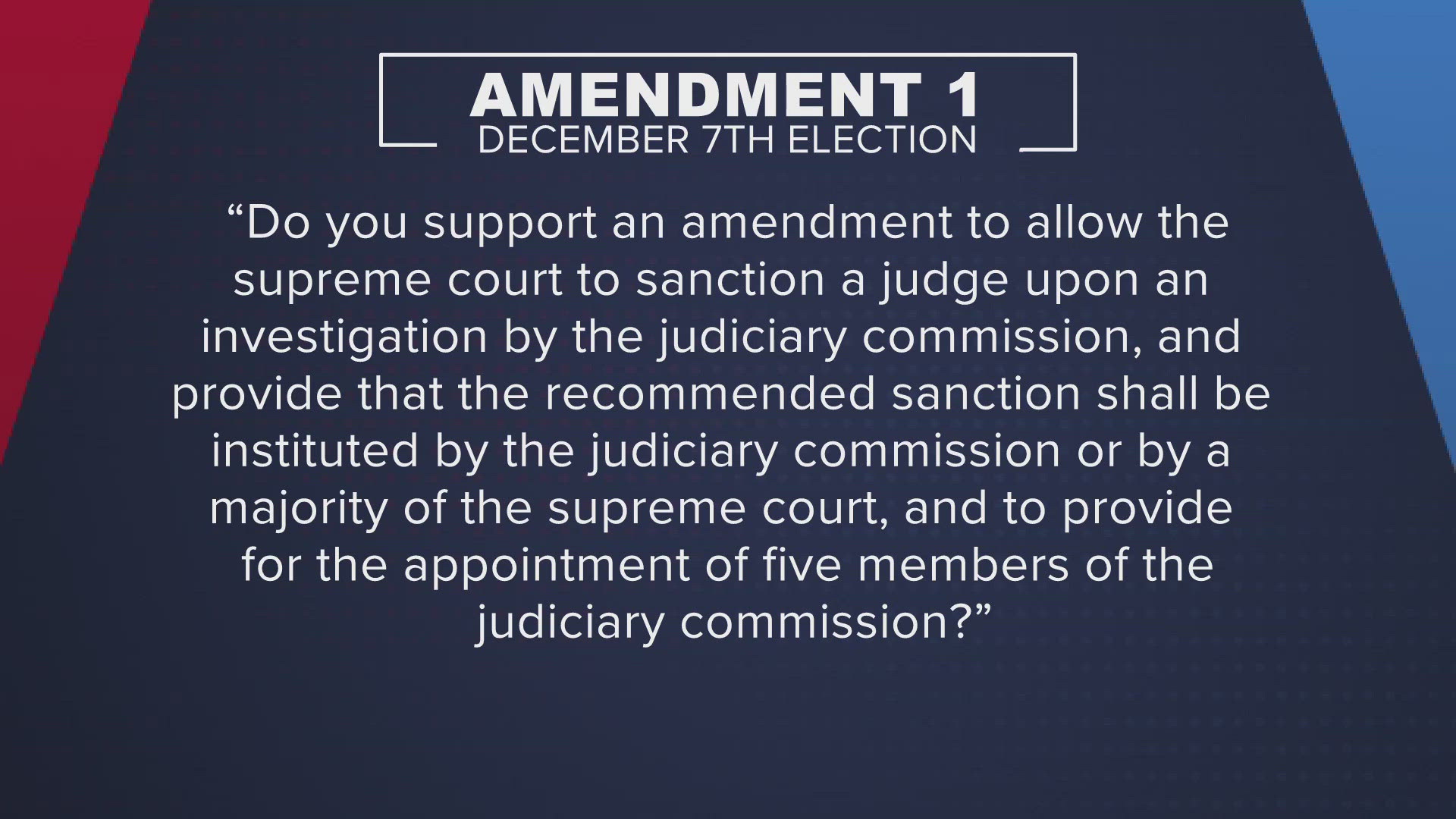 In your Breakdown: Louisiana has one more election day this year, and there are four constitutional amendments on the ballot.