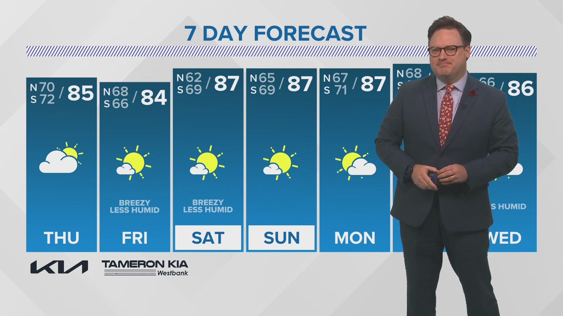 WWL Louisiana Chief Meteorologist Chris Franklin with the latest New Orleans-area forecast and an 'Eye on the Tropics' toward Hurricane Helene targeted landfall.