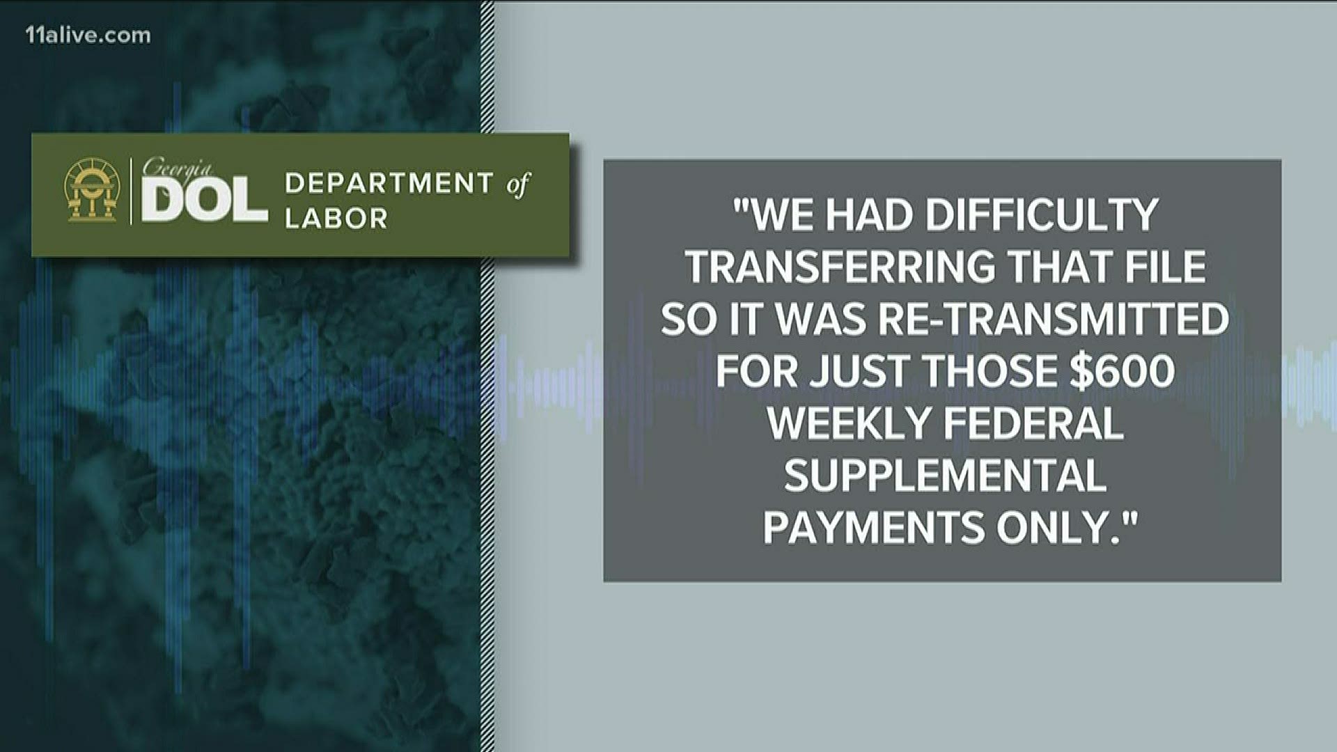 Louisiana Unemployment Benefits 600